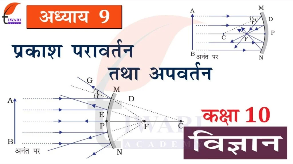 bihar board class 10 Science Chapter 9  Class 10th Science Prakash Ka Apvartan Objective Question
