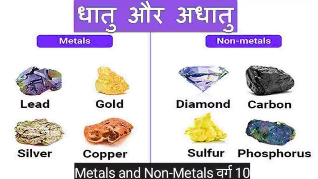metals and non metals class 10 solutions notes in hindi