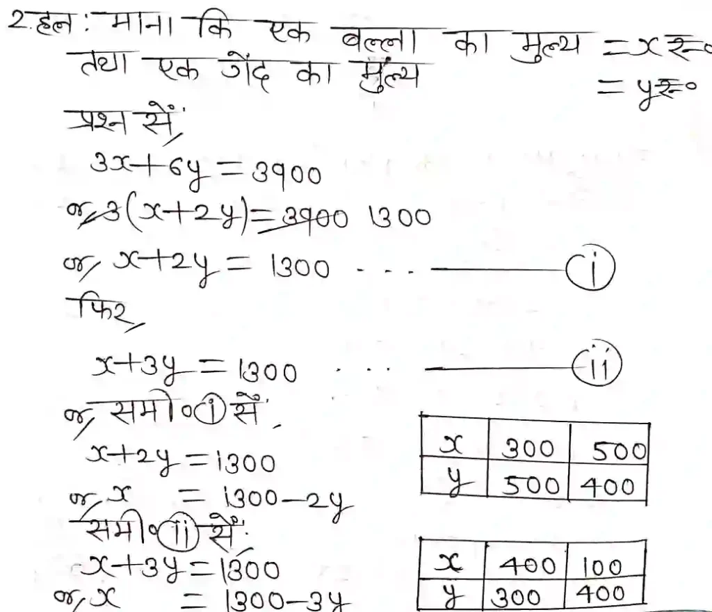 Bihar Board Class 10 Maths Solutions Chapter 3 दो चरों वाले रैखिक समीकरण युग्म Ex 3.1
