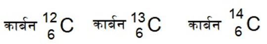 image 1 परमाणु की संरचना - class 9 science chapter 4 notes in hindi