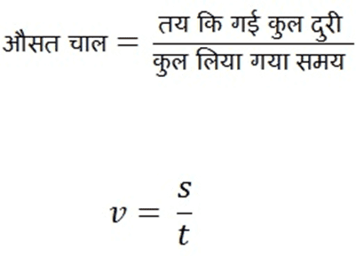 अध्याय 8 - गति - class 9 science chapter 8 notes in hindi 