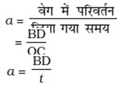 image 26 अध्याय 8 - गति - class 9 science chapter 8 notes in hindi